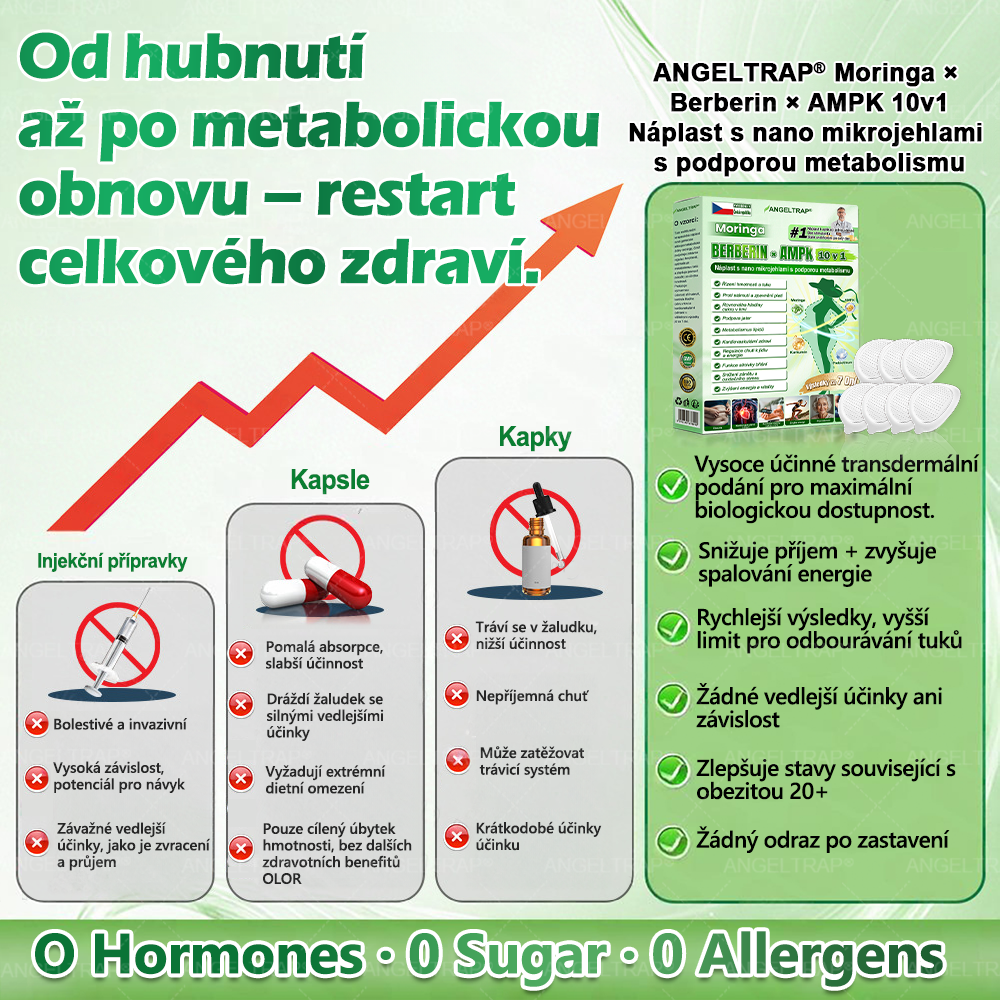 Oficiální prodejna  |  🧑‍⚕️ANGELTRAP® 𝐌𝐨𝐫𝐢𝐧𝐠𝐚 × 𝐁𝐞𝐫𝐛𝐞𝐫𝐲𝐧𝐚 × 𝐀𝐌𝐏𝐊 𝟏𝟎 v 1 – Zeštíhlující nano mikrojihlový náplast 🇨🇿 Jen 1× denně ✅ Viditelné změny za 7 dní – na obezitu, kardiovaskulární zdraví, diabetes a kloubní problémy💙💙💙